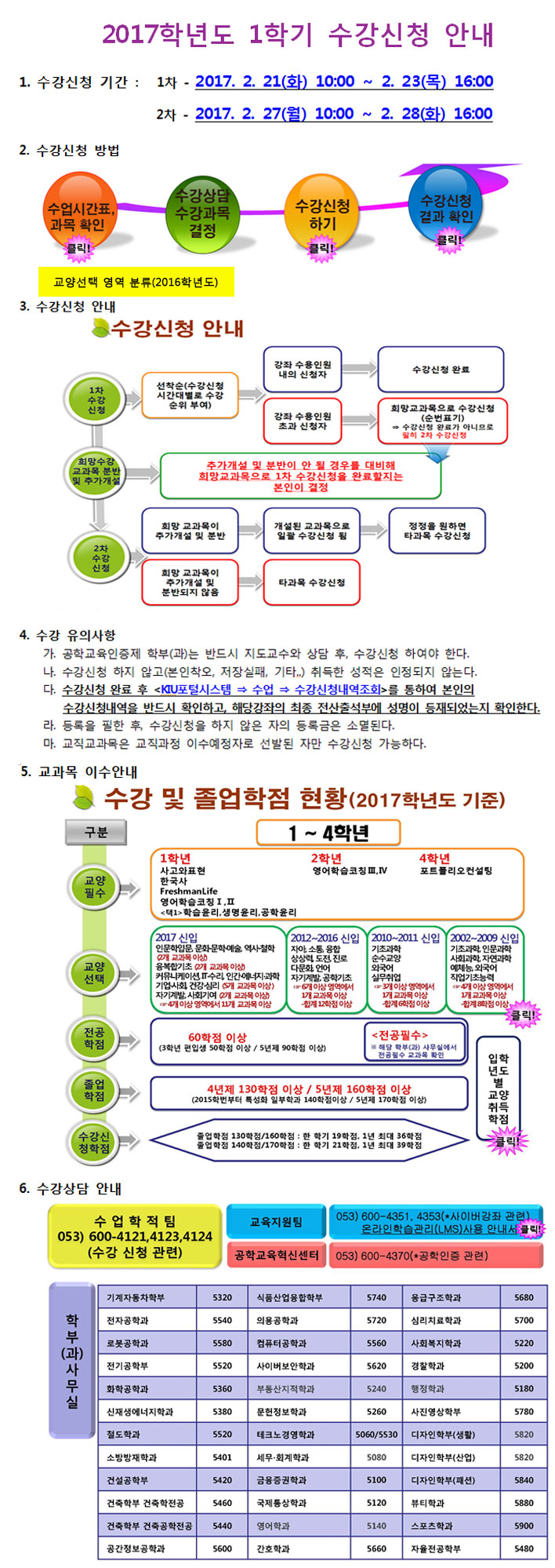 2017학년도 1학기 수강신청 안내(053-600-4125,4124,4120)