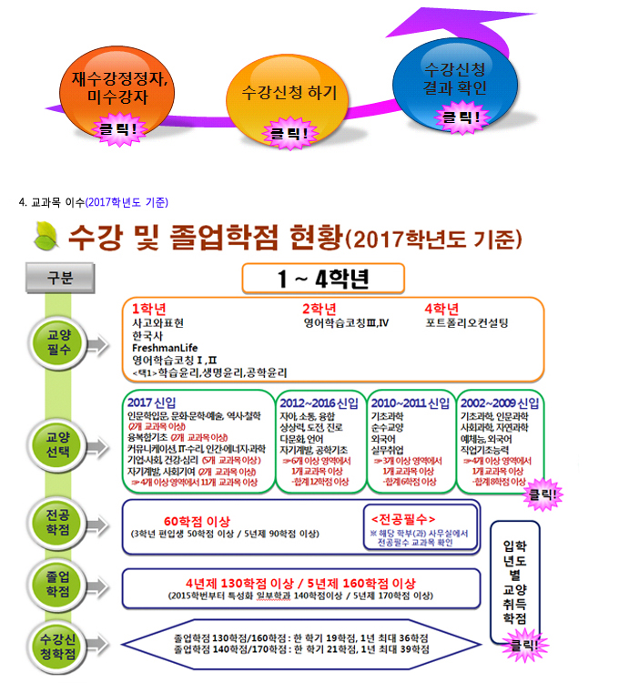 2017학년도 1학기 수강정정 관련 문의 수업학적팀