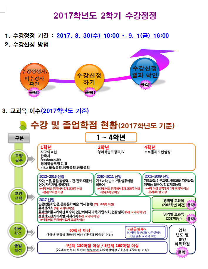 2017학년도 1학기 수강정정 관련 문의 수업학적팀