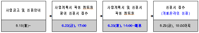 조회하기 바로가기.